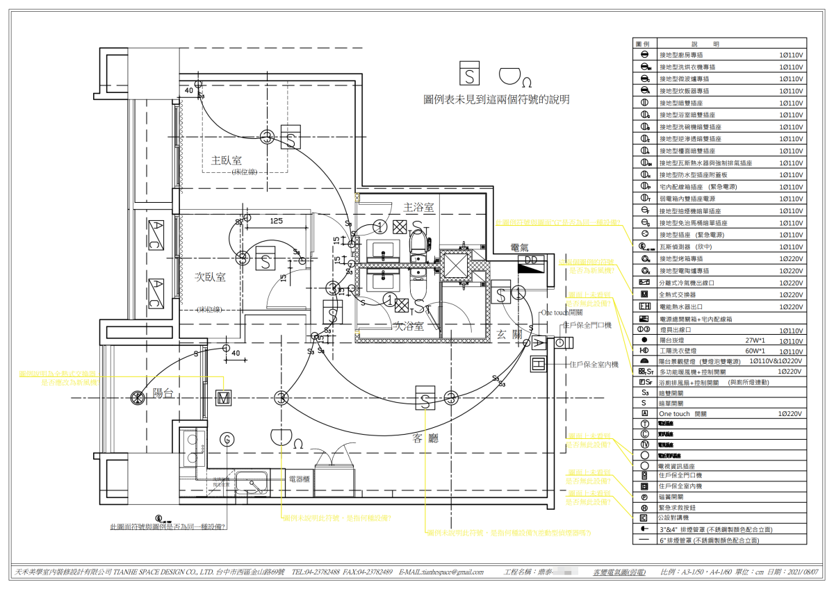 鼎泰中城-蔡公館客變實例(待續編修)